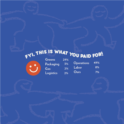 SITIO SAN ROQUE PIGTAURANAN BUKIDNON PHILIPPINES